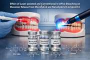 Effect of Laser-assisted and Conventional In-office Bleaching on Monomer Release from Microhybrid and Nanohybrid Composite